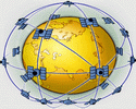 Global Positioning System (GPS) -    ()